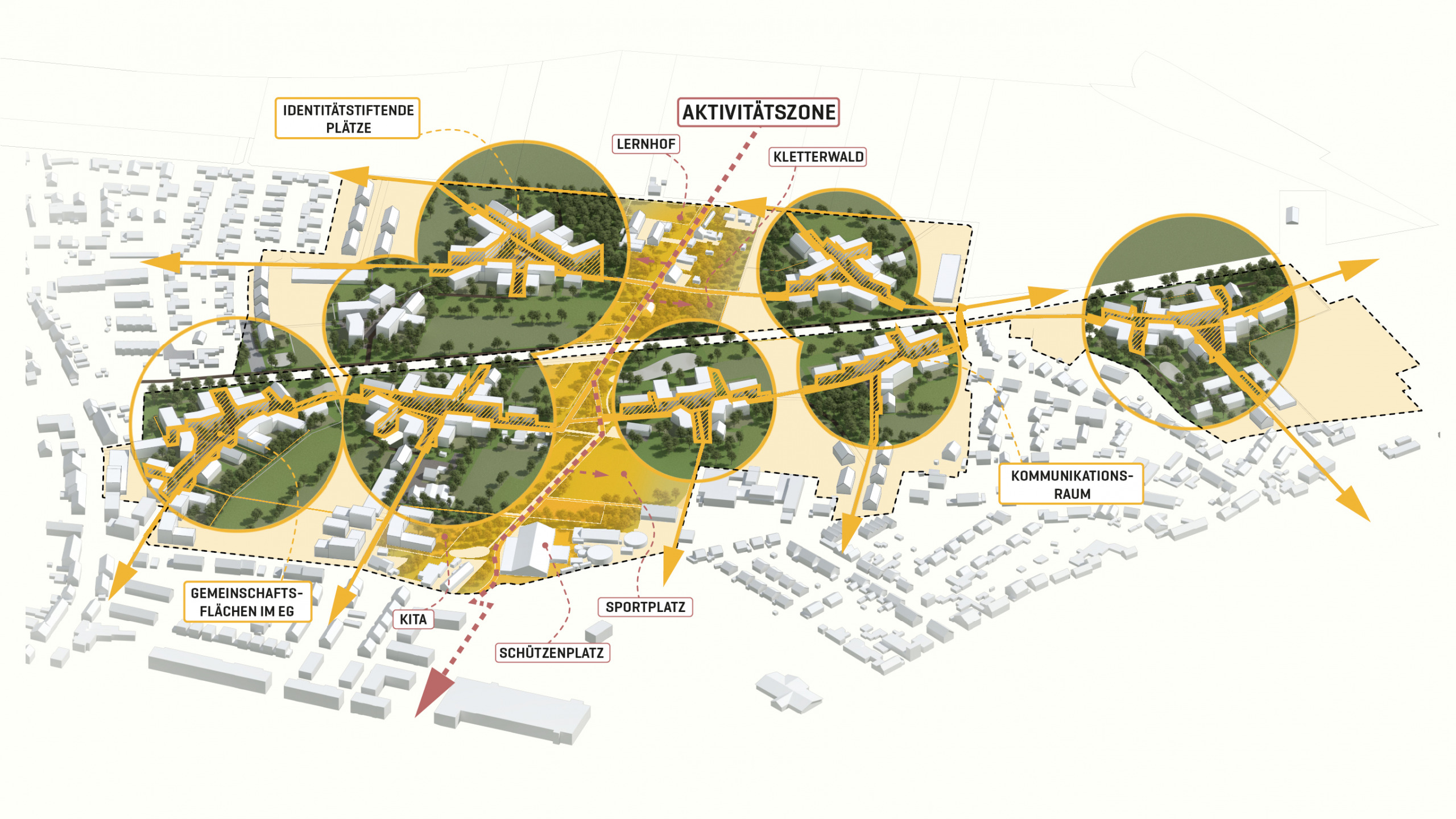 Städtebau Meerbusch Hoflandschaft Piktogramm Gemeinschaftsflächen